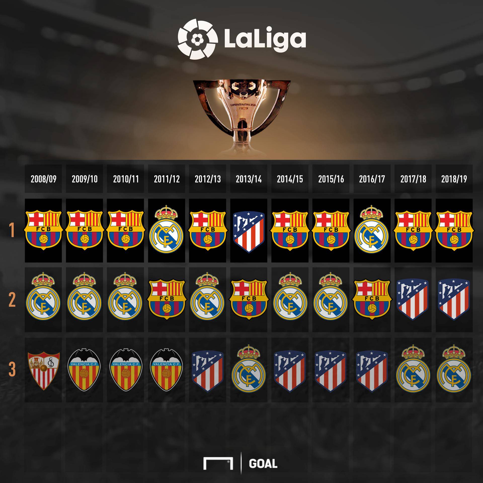 与此同时 与此同时